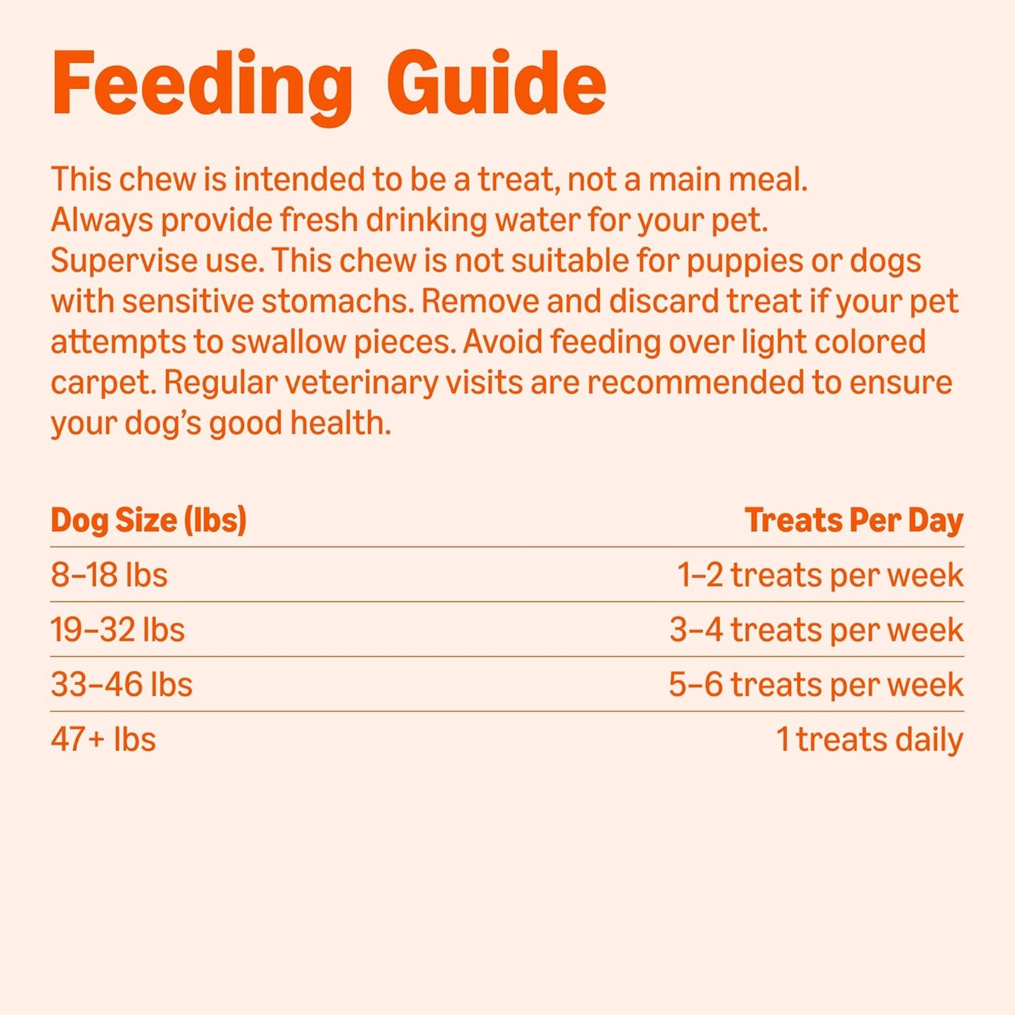 Double Chew Bone Dog Treats, Peanut Butter - 8 Count, 1 Pack