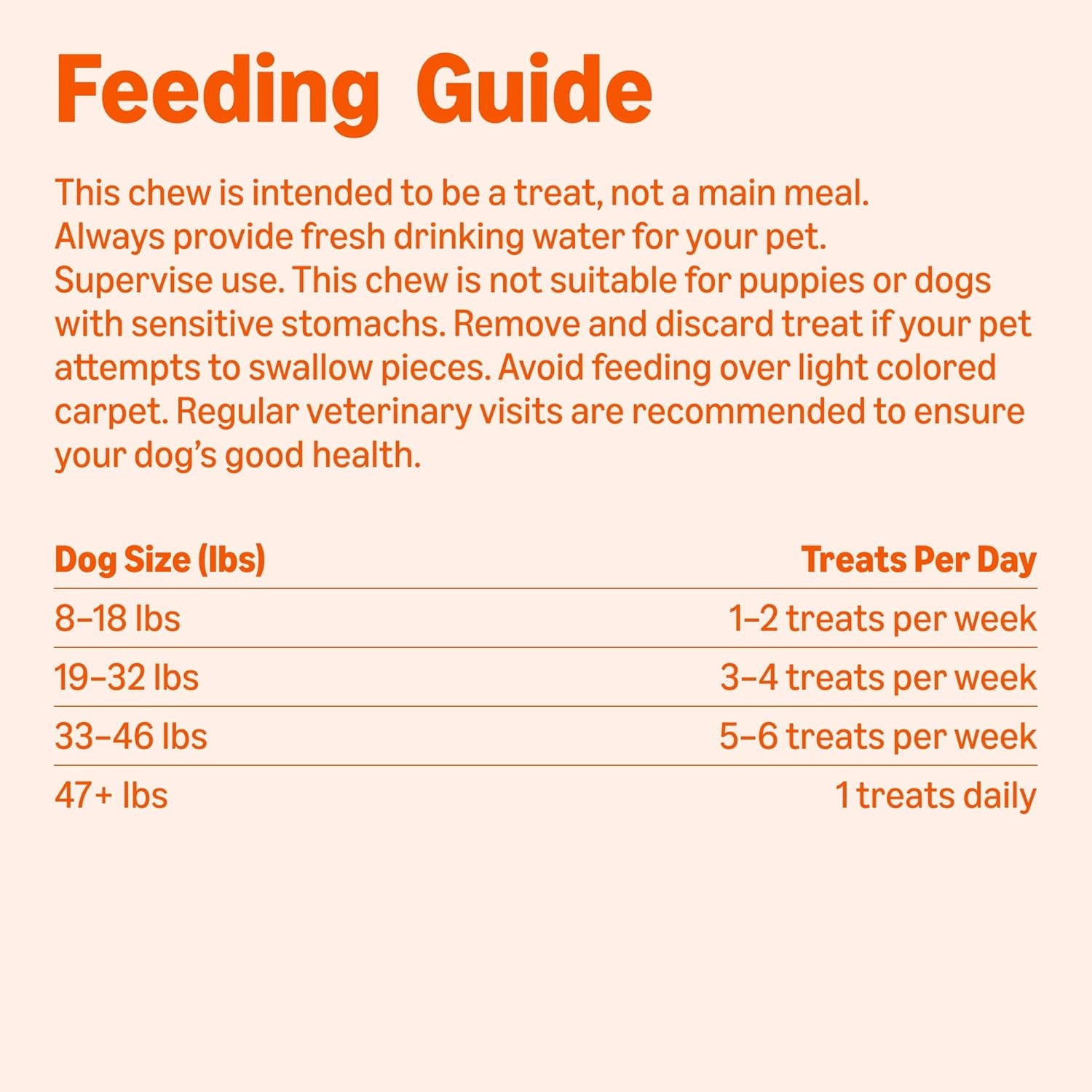 Double Chew Bone Dog Treats, Peanut Butter - 8 Count, 1 Pack