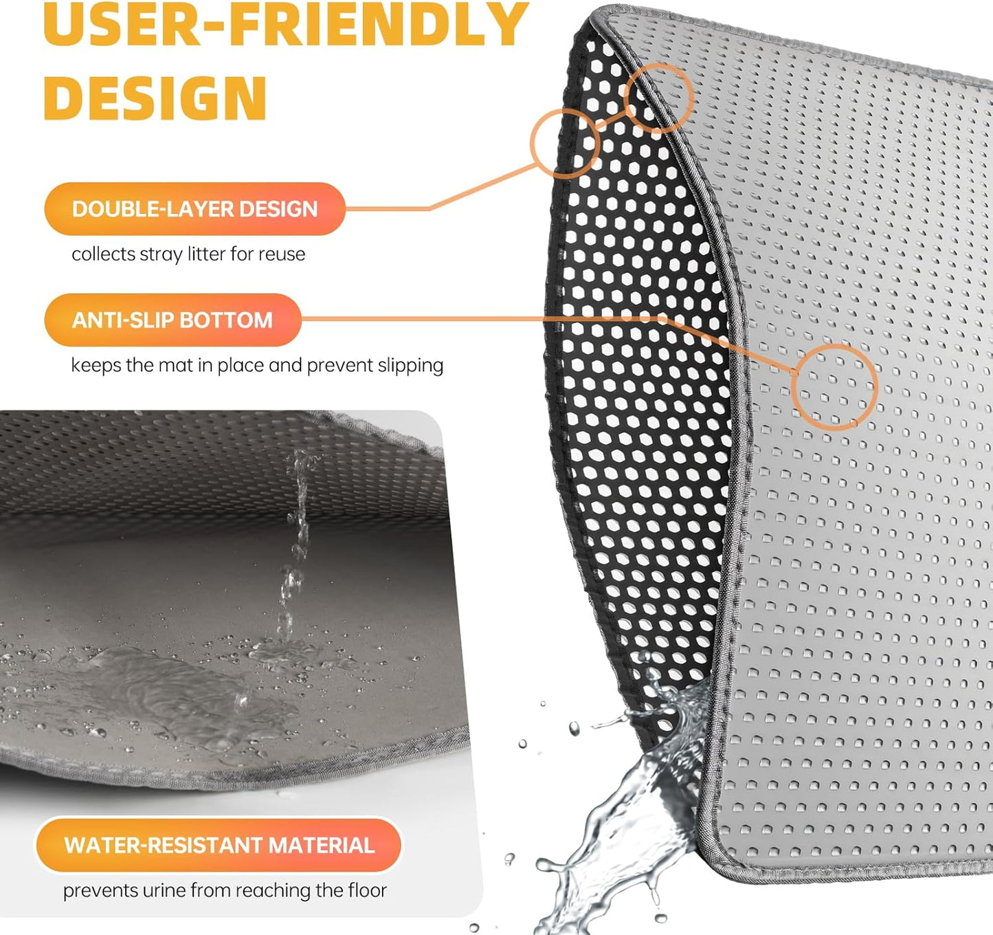 Cat Litter Mat 24X15 Inches, Honeycomb Double Layer Litter Trapping Mat, Waterproof Leakproof Urine Proof Cat Litter Box Mat for Cat Litter Box Area, Floor, Kitty Litter Rug