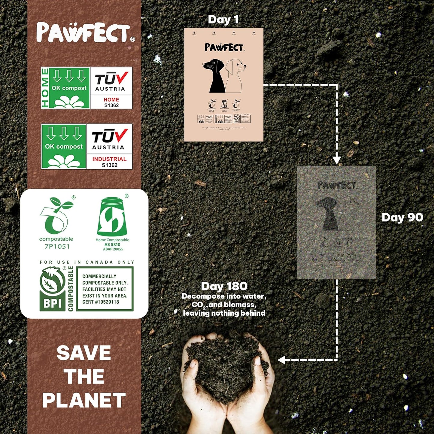Dog Poop Bags Rolls – Biodegradable Poop Bags, Compostable Dog Waste Bags, BPI Certified Pet Waste Bags, Unscented, Large, Puppy Poo, Earth Friendly, Bolsas Para Perros Popo (240 Counts)