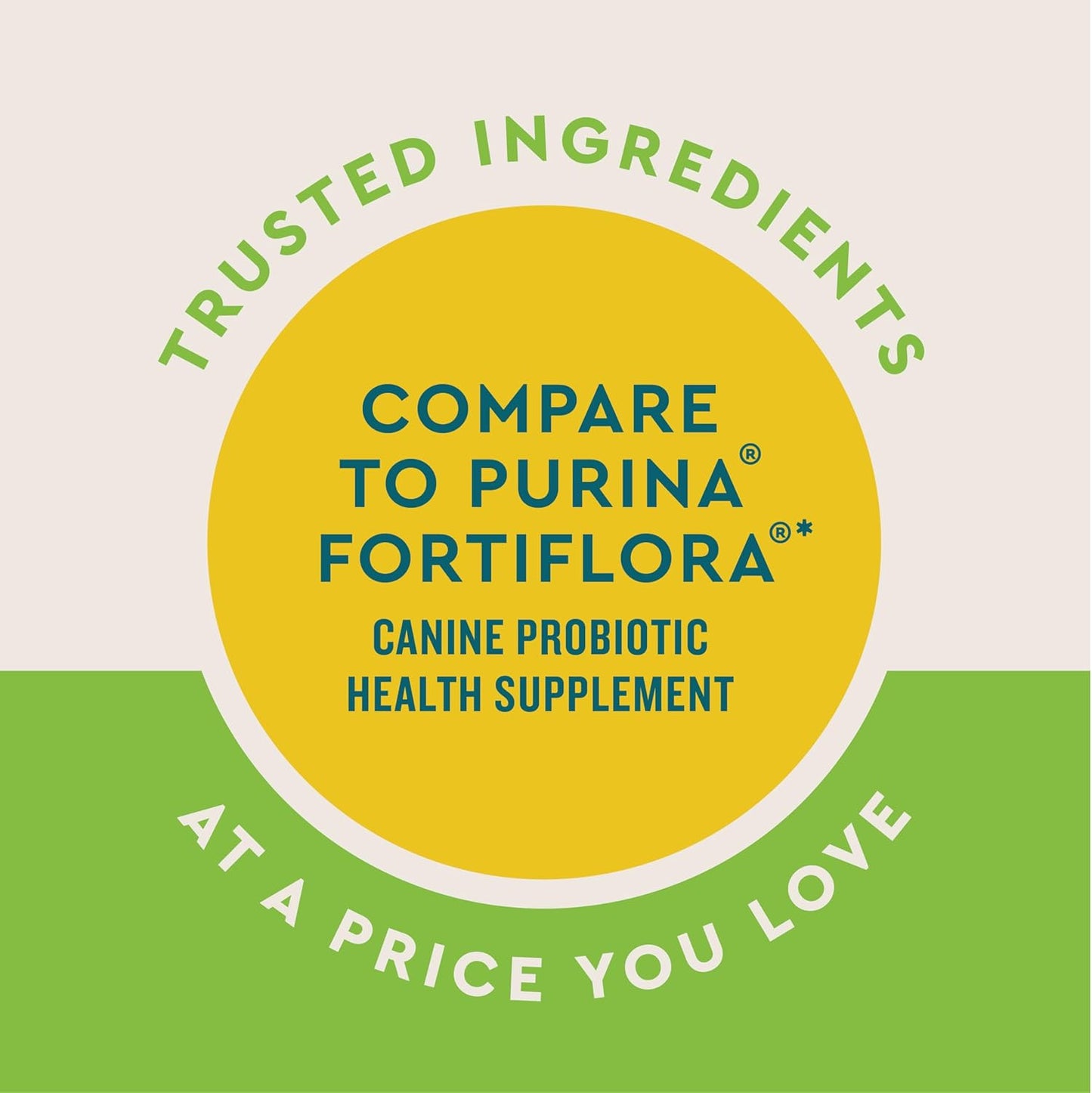 Digestive Probiotic Powder for Dogs 30-Count Single-Serve Packets with Enterococcus Faecium Live Probiotics Chicken Liver Flavor Supports Gut Health and Diarrhea Relief