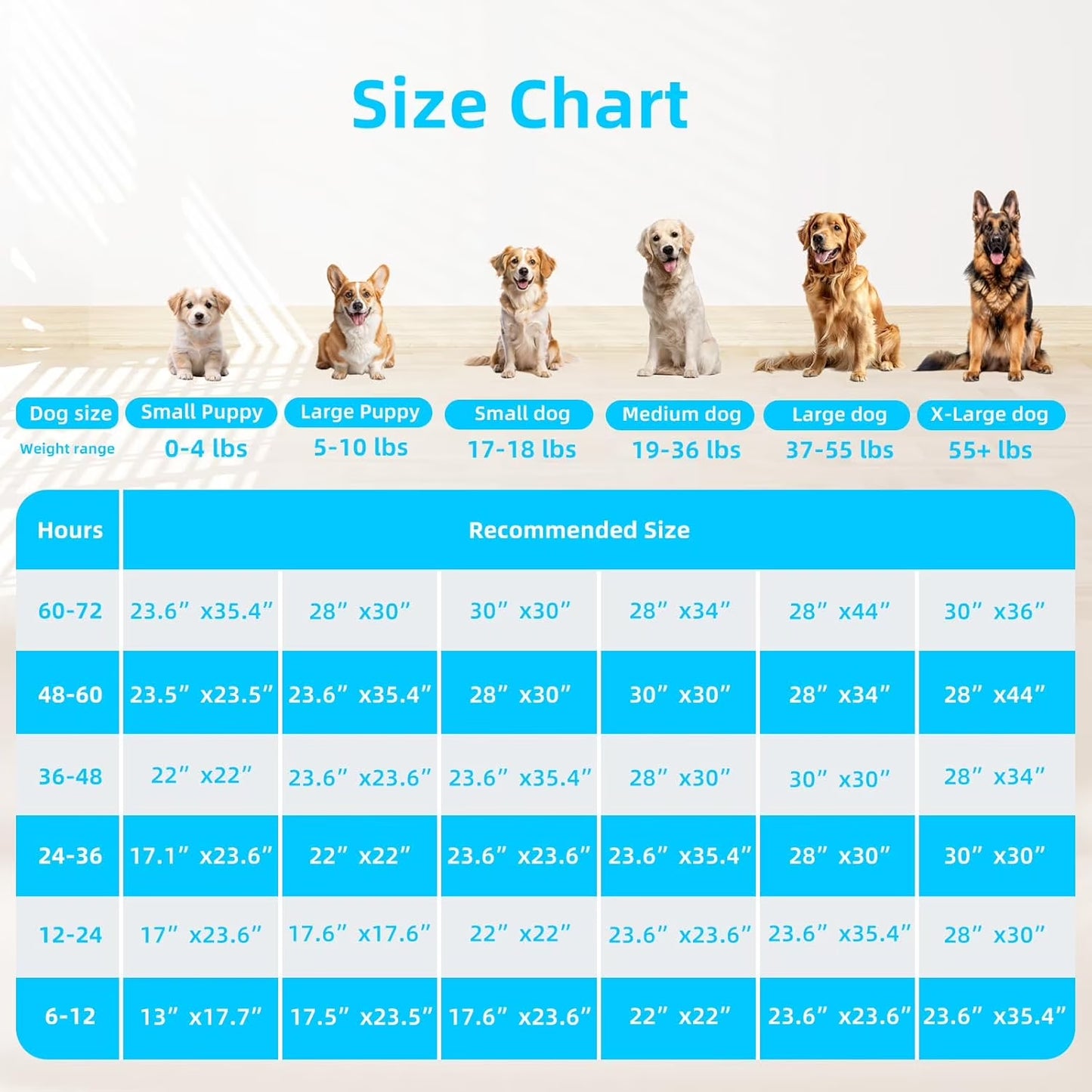 Pet Puppy Training Pads, 5-Layer Leak-Proof Pee Pads, 20 Count Disposable Dog Pee Pet Pads(17.7 X 13 Inches)