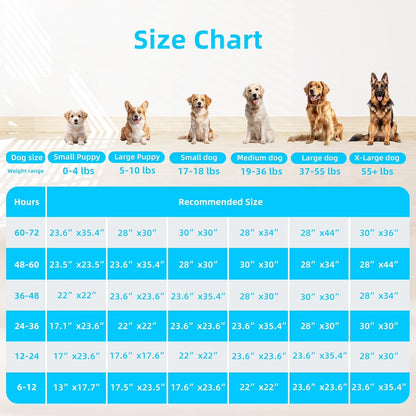 Pet Puppy Training Pads, 5-Layer Leak-Proof Pee Pads, 20 Count Disposable Dog Pee Pet Pads(17.7 X 13 Inches)