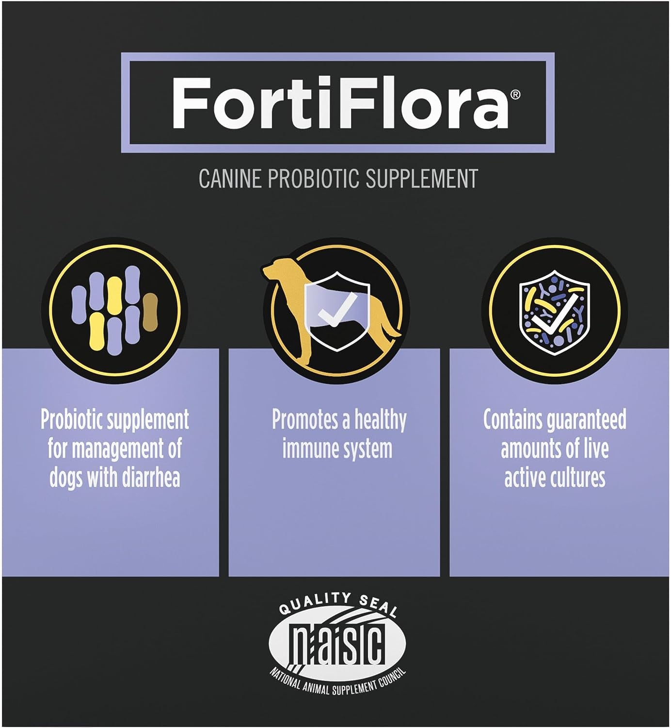 Purina Pro Plan Veterinary Supplements Fortiflora Dog Probiotic Supplement, Canine Nutritional Supplement - 30 Ct. Boxes