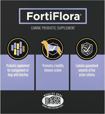 Purina Pro Plan Veterinary Supplements Fortiflora Dog Probiotic Supplement, Canine Nutritional Supplement - 30 Ct. Boxes