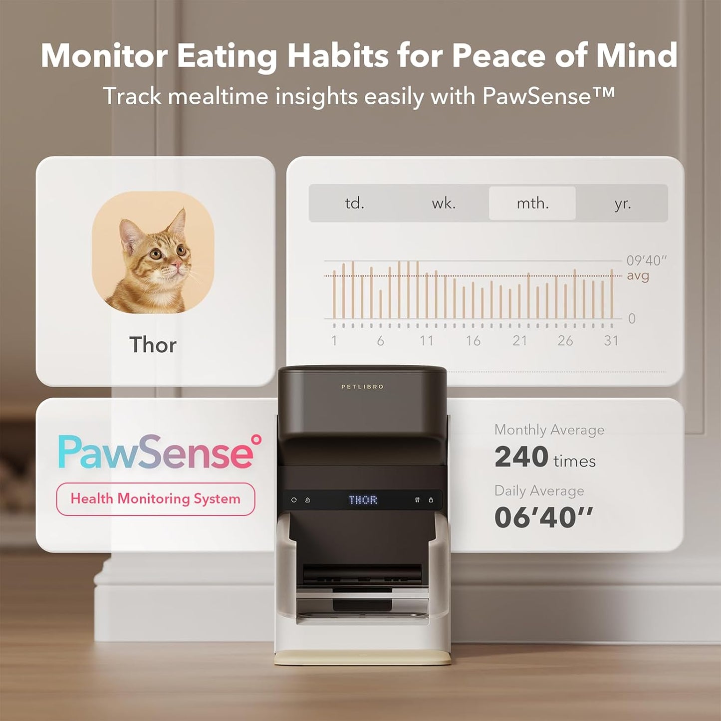 Bundle of  Upgraded RFID Automatic Cat Feeder, 2 Packs 5G Wi-Fi Automatic Pet Feeder, 3L Auto Cat Feeder App Control with Light Collar Tag +  6 Packs Pet Food Desiccant Bag