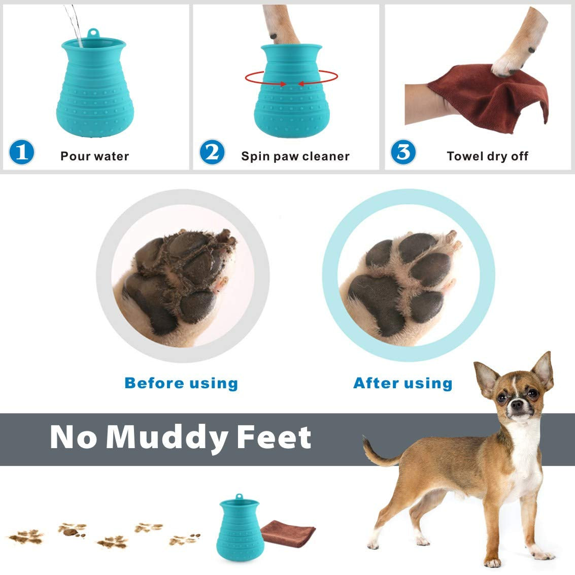 Dog Paw Cleaner Cup with Towel - Portable Pet Foot Washer and Grooming Brush for Dogs and Cats (Blue)