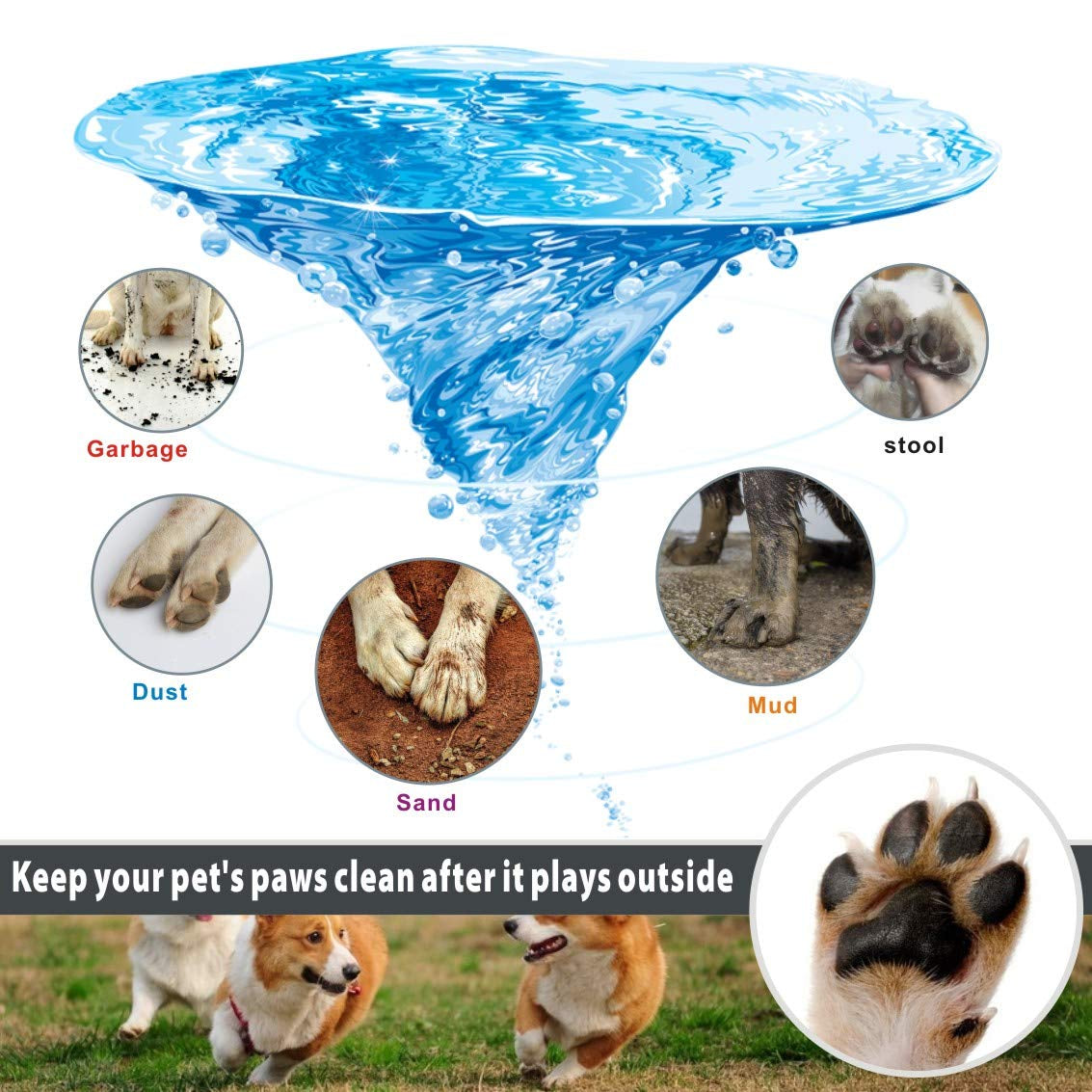 Dog Paw Cleaner Cup with Towel - Portable Pet Foot Washer and Grooming Brush for Dogs and Cats (Blue)