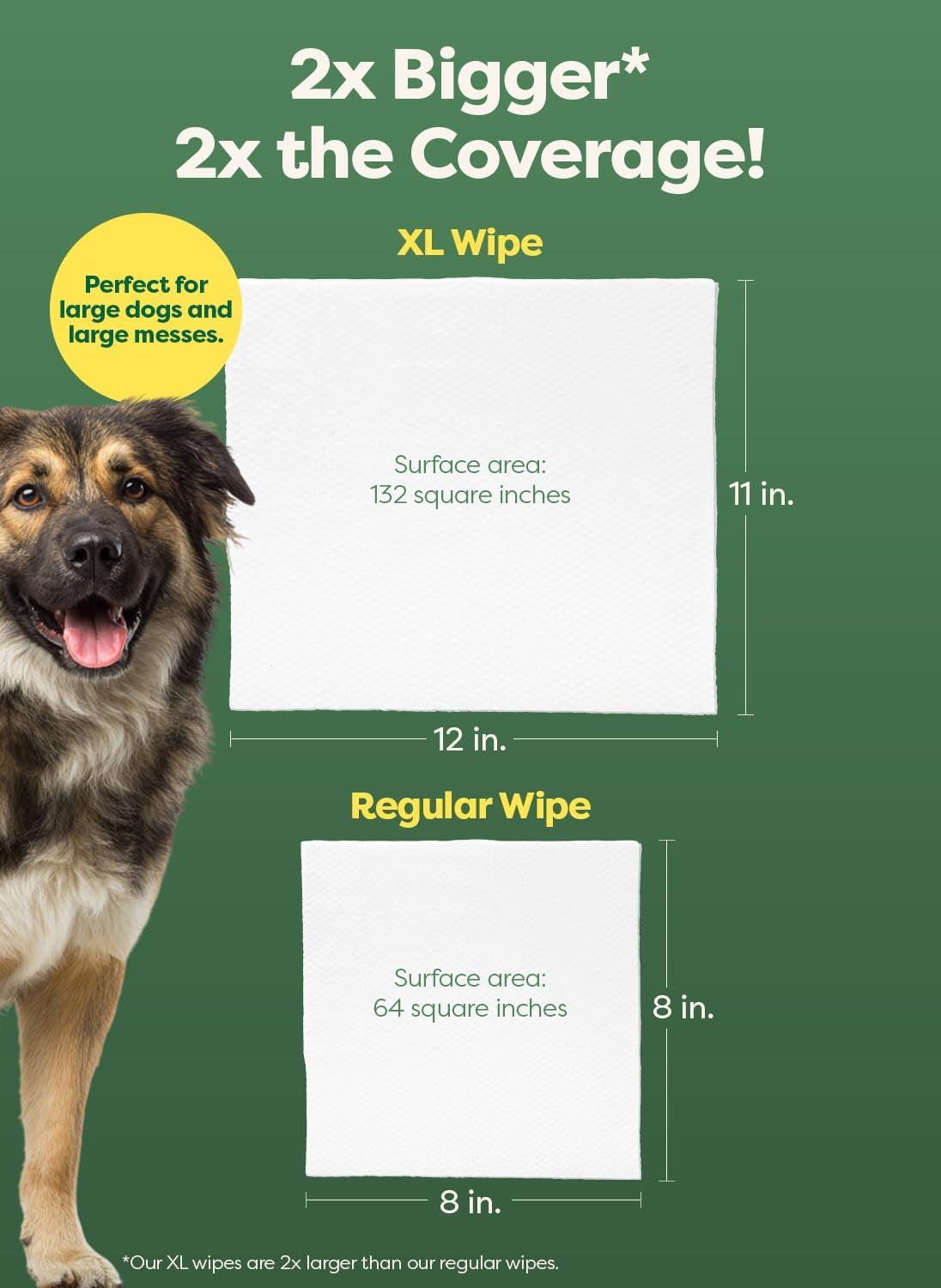 XL Pet Wipes for Dogs & Cats, Unscented Hypoallergenic, 60 Ct