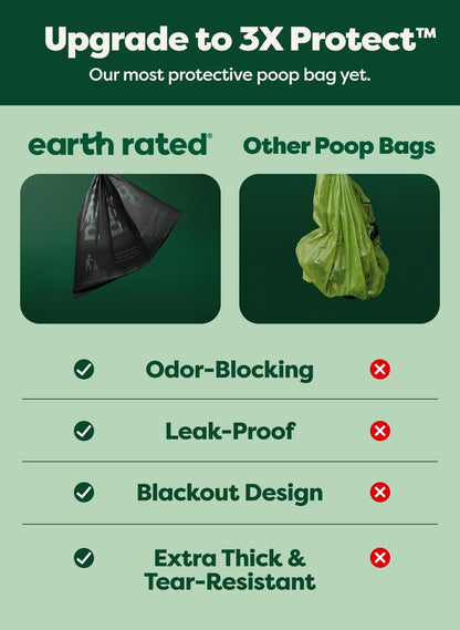 3X Protect Dog Poop Bag Rolls, Odor Blocking Leak Proof Extra Thick, Unscented, 240 Count