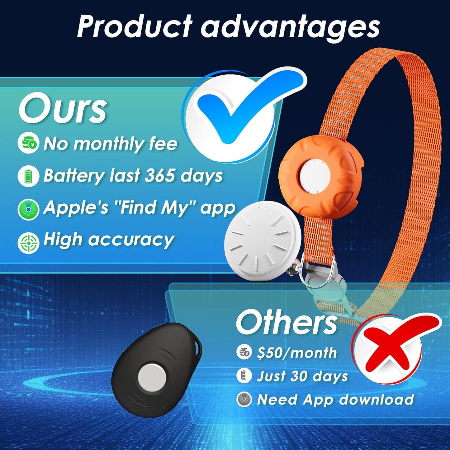 Cat Tracker, GPS Tracker, No Subscription Fee Pet Tracker, Compatible with Apple Find My App (Only Ios), Real-Time Location, Cat Trackers Collar with Safety Elastic Buckle, Orange